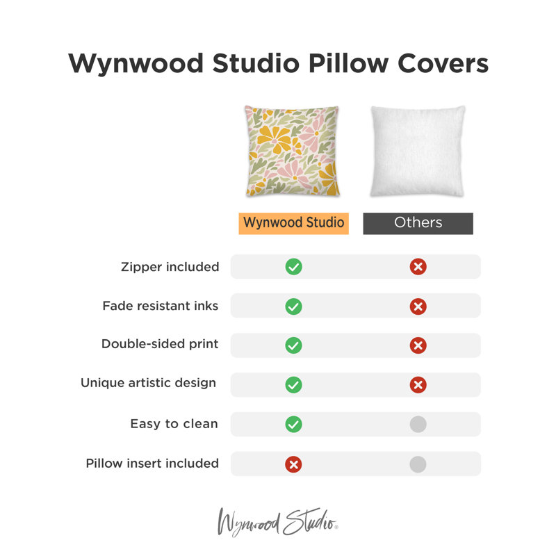 Housse de coussin floral en polyester