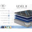 14 po, matelas grand, confort moyen, technologie de refroidissement avancée, ressorts individuels et mousses, milieu merveilleux, système à 800 ressorts, bord à 360 °, technologie gris + bleu,-2143336005