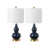 Navy selected