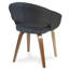 Ensemble repas carré L 31,5 po x l 31,5 po Cassell