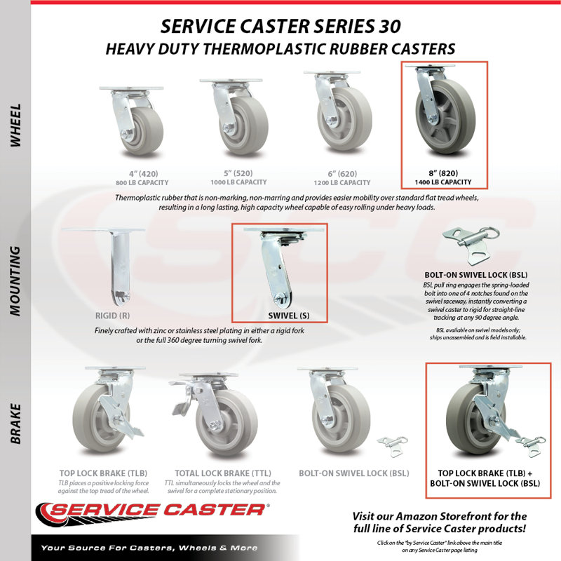 4 Piece Thermoplastic Rubber Caster Set