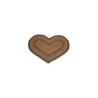 Tapis de cuisine Kalice