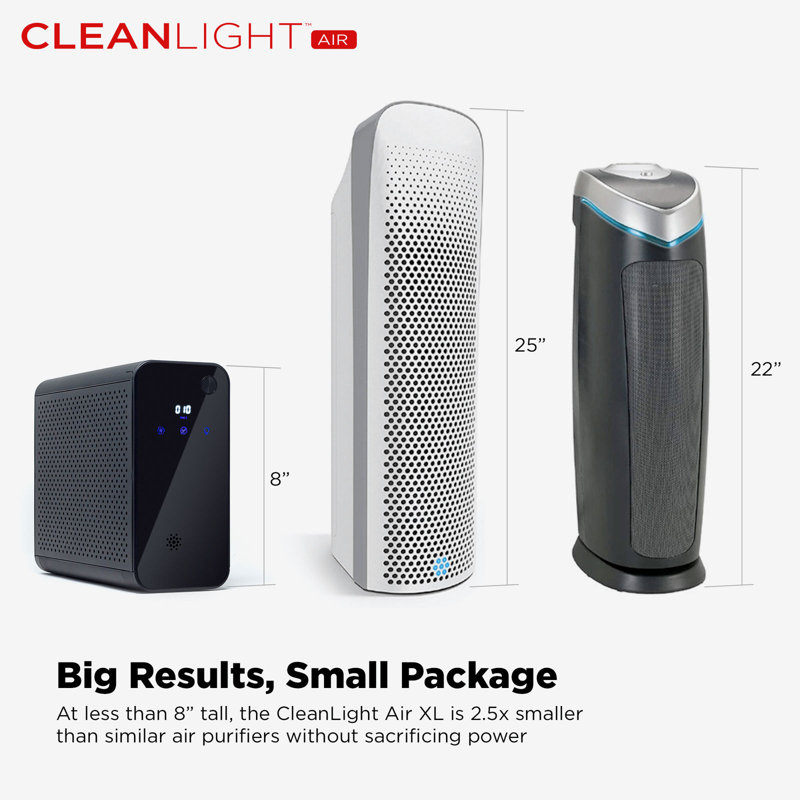 Cleanlight Air XL avec filtre HEPA purificateur d'air