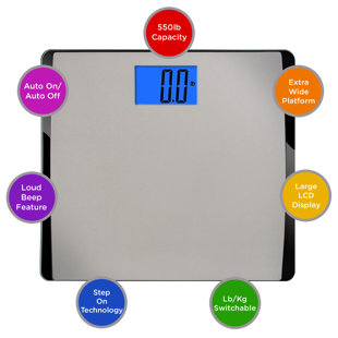 Digital Bathroom Scale for Body Weight Accurate, Smart Weighing Scale Bath  Electronic Scale Kg for Weight Loss, 330lbs Capacity, Large Display, Black