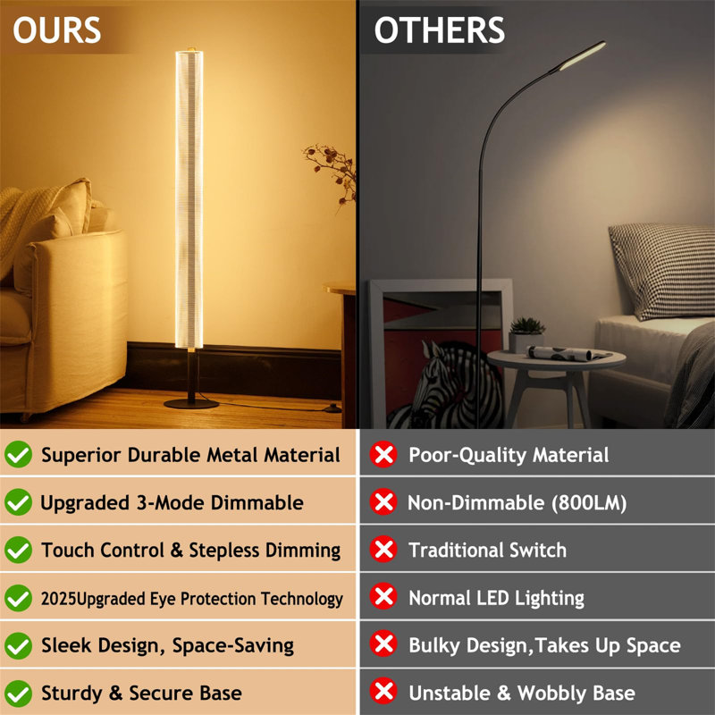 Delorus 137.9cm LED Column Floor Lamp