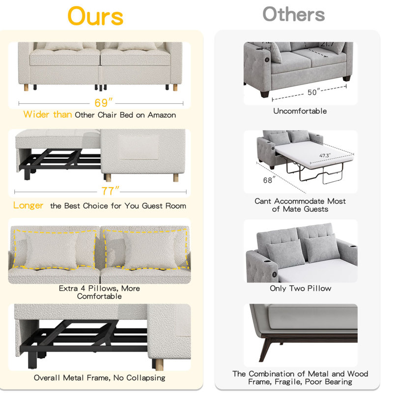 2 Seater Linen Sofa Bed, White