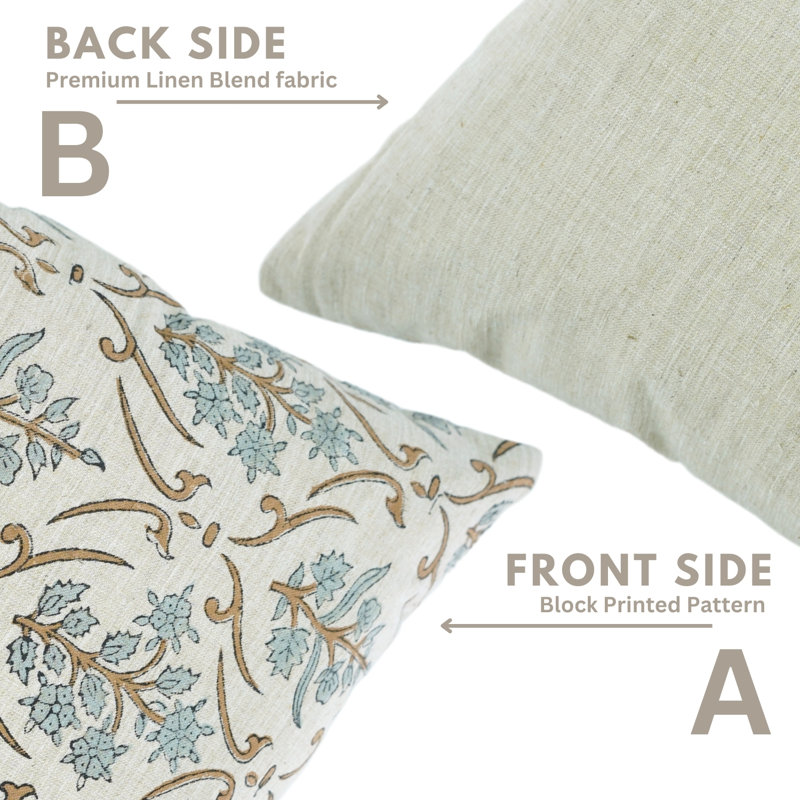 Fabdivine linen blend pillowcase cushion cover, throw, block print (vishal pushp, blue) 20"x20", Blue Floral 4, Square
