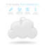 Veilleuse portative Baby Cloud