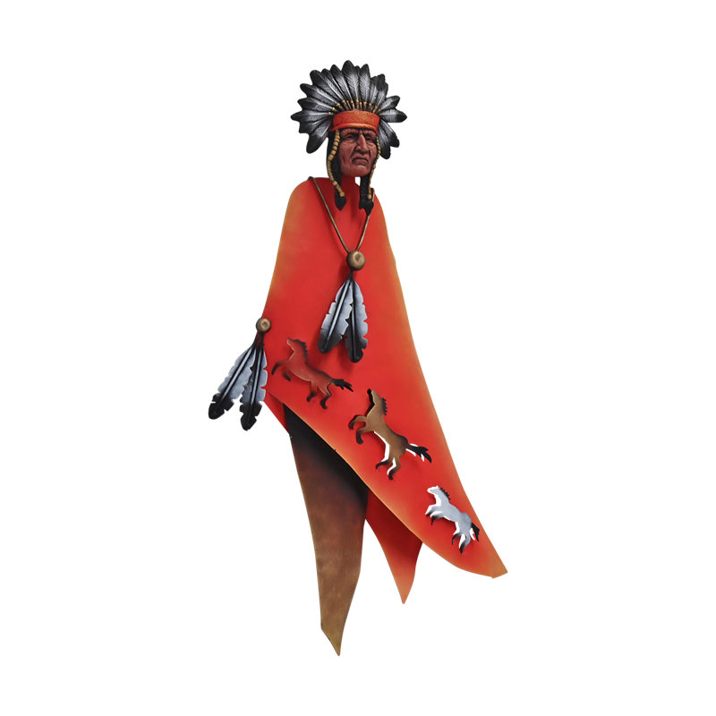Native American Wall Decor