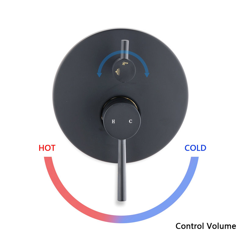 Thermostatic Complete Shower System with Rough in-Valve, Matte Black