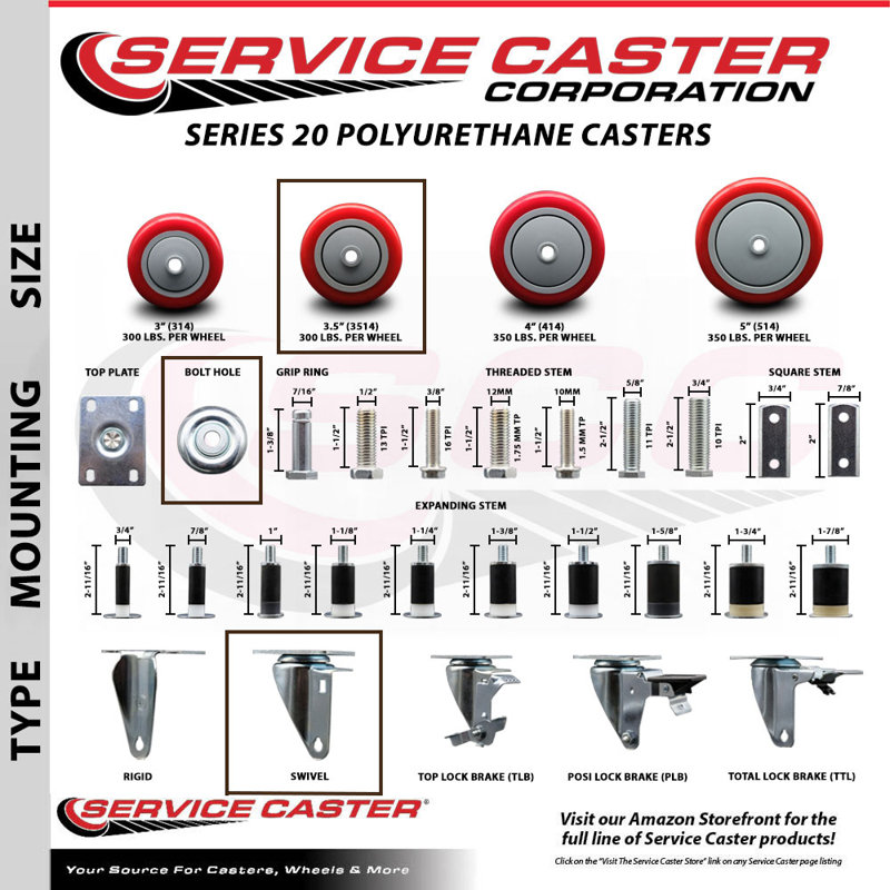 Polyurethane Casters, Red
