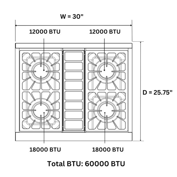 Dimensions du produit
