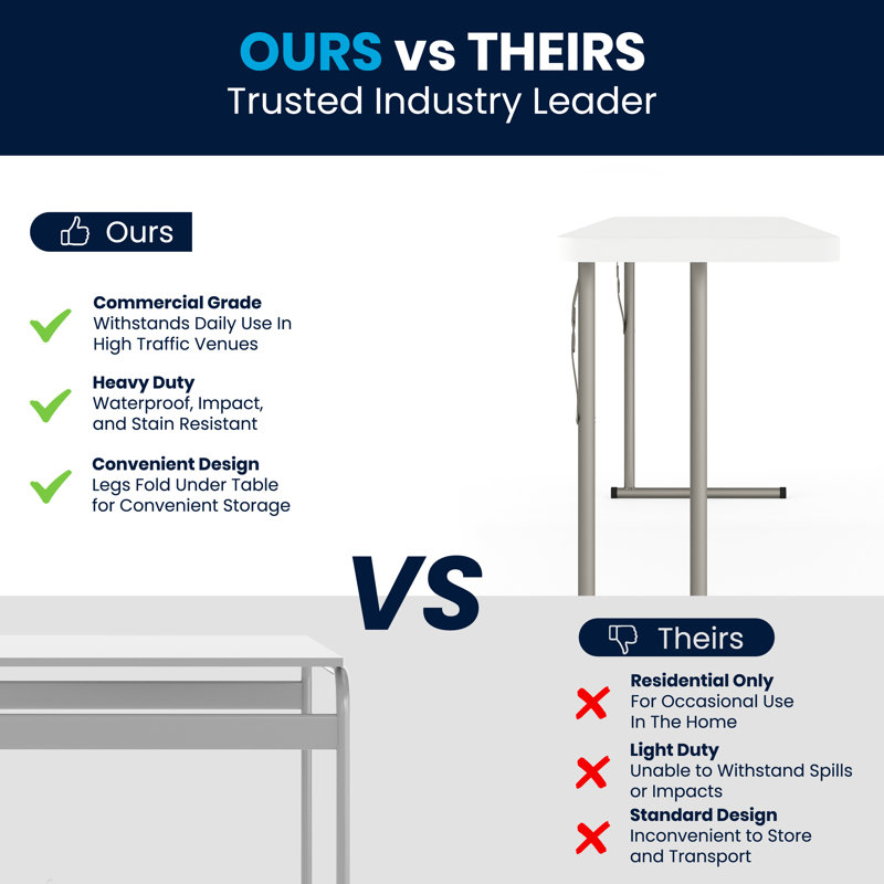 Powder Coated Gray Metal Rectangular Folding Table