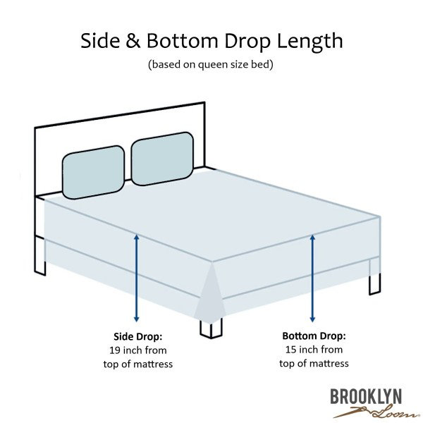 Ensemble d'édredon surdimensionné 3 pièces Brooklyn Loom, Édredon pour grand lit + 2 taies décoratives sta, Gris