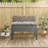 Raised Garden Bed