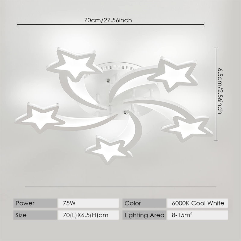Aver LED Flush Mount