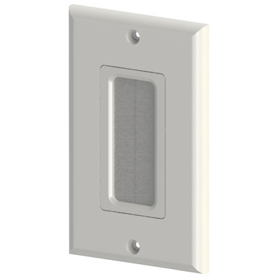 No Subject 1 - Gang Coax Standard Wall Plate