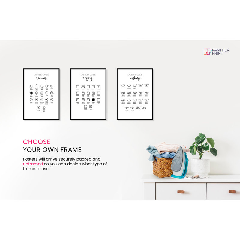 Laundry Symbols Guide - 3 Piece No Frame Print Set, 42cm H x 29.7cm W