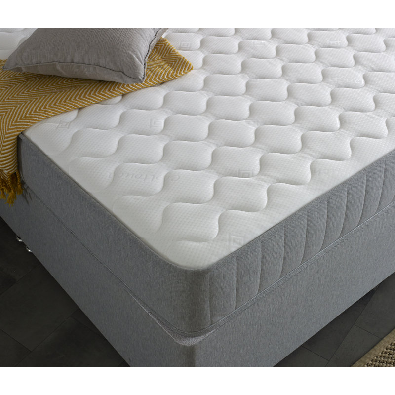 Neubauer UK Small Single - DE 75 X 190 Cm Symple Stuff Open Coil Mattress