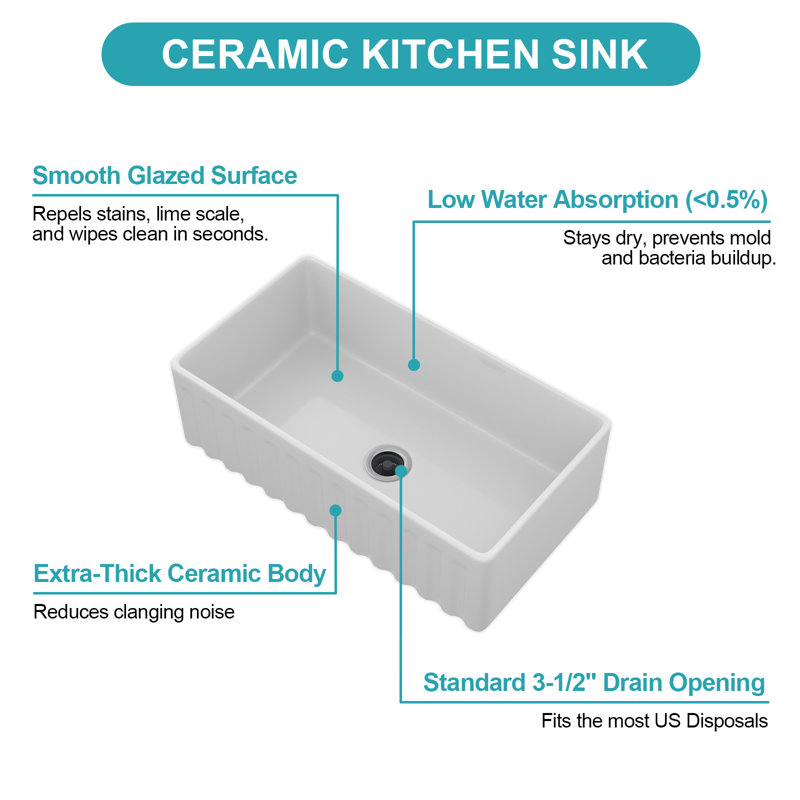 Évier de cuisine de ferme en céramique à simple cuve 33 "x 18" Topcraft avec accessoires Topcraft