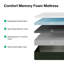 Matelas en mousse viscoélastique gélifiée 10 po-958366276-958366273