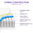 Langione Medium Firm Hybrid and Cooling Foam Mattress, Pressure Relief, and Motion Isolation, CertiPUR-US, Mattress in a Box-735567338-690070527