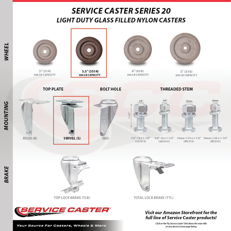 Glass Filled Nylon Caster