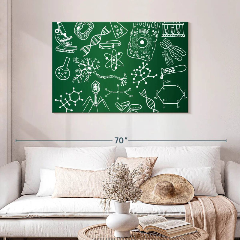 Keiri Chalkboard Science Doodle, 30" H x 45" W