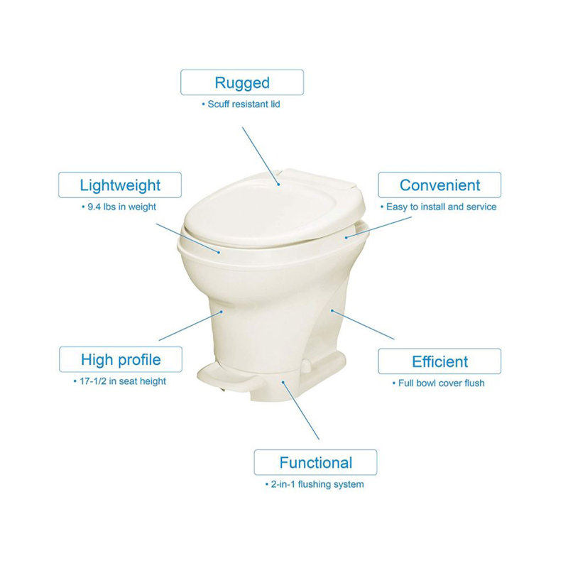 Toilette Thetford 31672 Aqua Magic