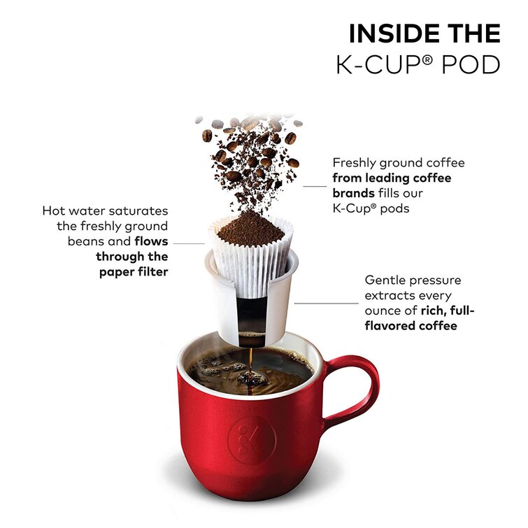 Keurig K-Duo Plus Coffee Maker, Single Serve and 12-Cup Carafe