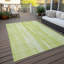 Tapis intérieur / extérieur avec envers antidérapant Jannai-1380349223