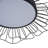 Bethe LED Flush Mount