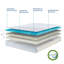 Matelas en mousse viscoélastique gélifiée Sleep Innovations Marley-149703069-231910072