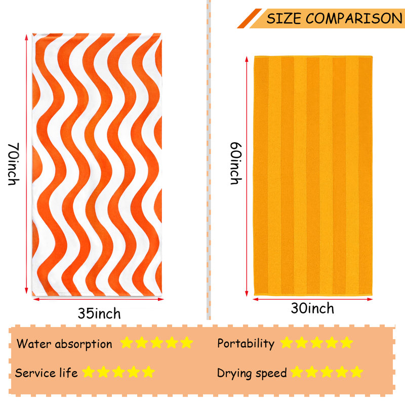 Bohen Cotton Beach Towel, Orange