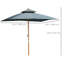 Parasol de marché 118,1 po Seppala