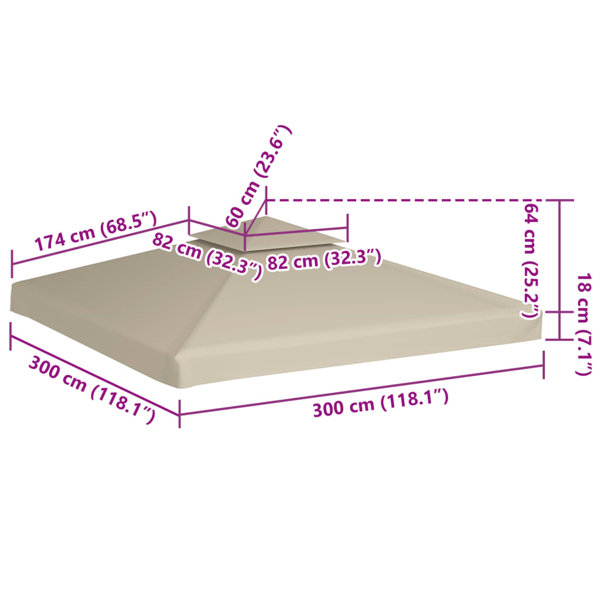 Dimensions du produit