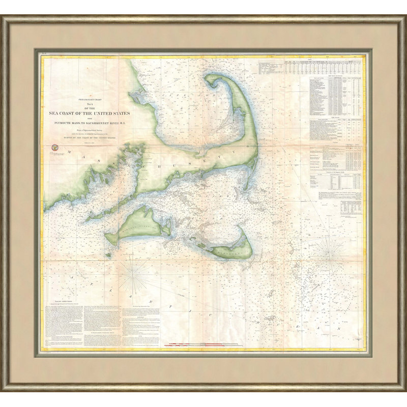 «Coast Surveill Map, 1857» - Cadre photo, impression sur papier