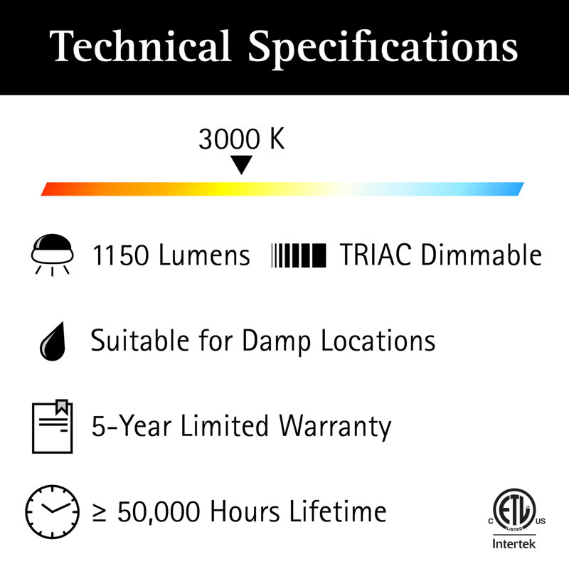 Luminaire suspendu Jaiya Orb - à intensité variable 1150 lumens 3000K - 20W pour îlot de cuisine - Luminaires suspendus