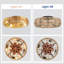 19.69 in. - Light Gold LED Globe Ceiling Fan Light Kit