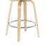 Wessels 36 po Ensemble de 3 tabourets de bar H 3 po-125262756-125262758