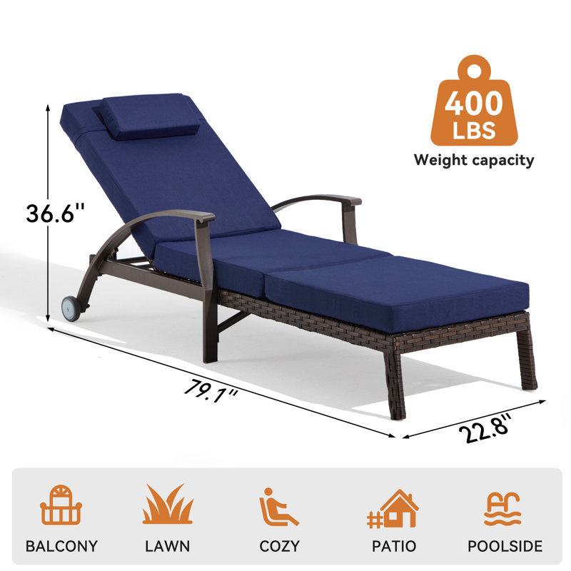 Outdoor Lounge Chairs Set Of 2 With 6 Adjustable Position Backrest 115-180° For Poolside, Backyard, Lawn, Deck, Blue
