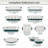 Nonstick Stackable Bakeware Set - Durable, Easy Release Baking Set, Sage, 10 Pcs