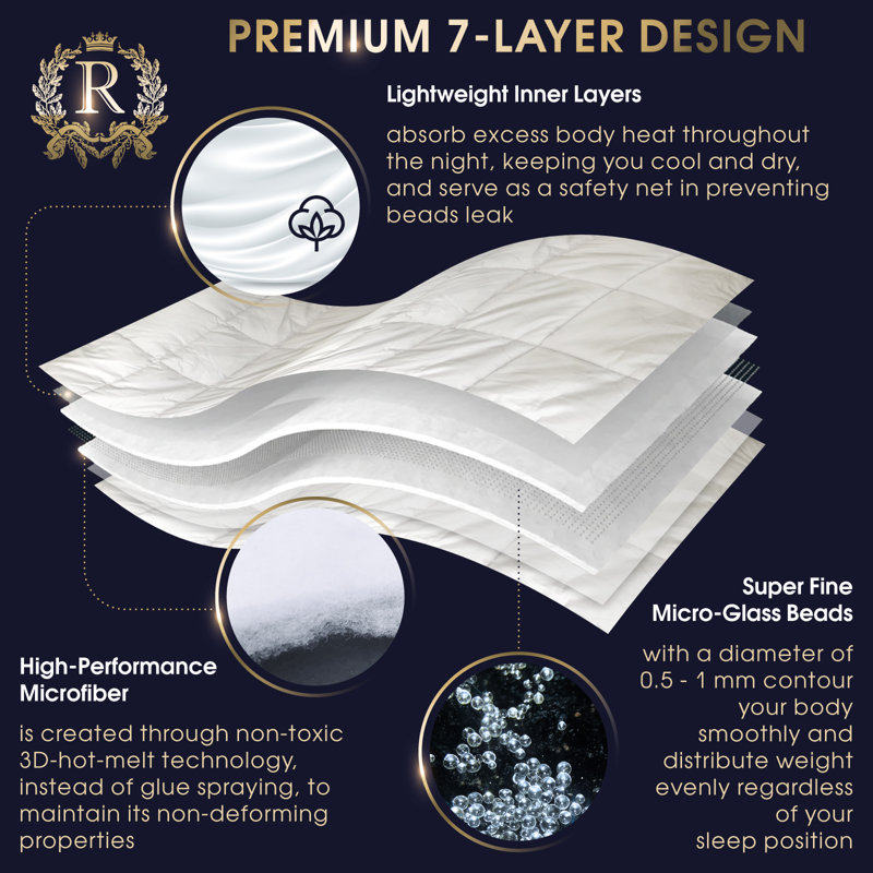 Couverture lestée Royal Therapie - Couvertures épaisses 100% coton avec perles de verre de qualité supérieure (80 po x 87 po 25 lb, cuir Texas), convient à deux personnes (~ 100 à 200 lb) - Utiliser sur un grand / très grand lit