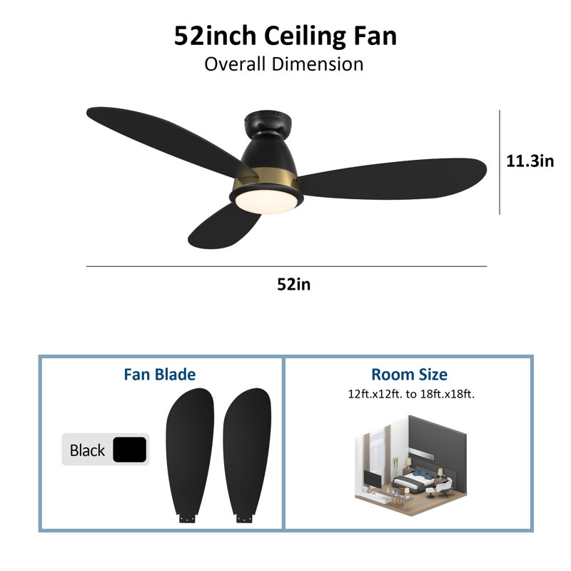 Ventilateur de plafond encastré à DEL à 3 pales 52 po avec lumière, Noir