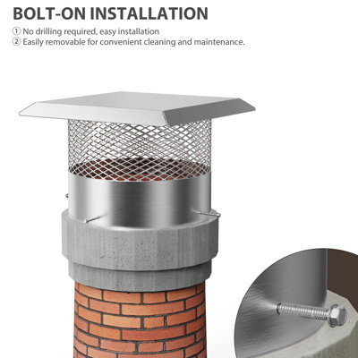 Heavy-Duty Rust-Proof Stainless Steel Chimney Cap with Mesh Screen – Adjustable Weatherproof Flue Cover for Fireplace or Stove Pipe – Rain & Animal Guard, Easy Installation : Home & Kitchen
