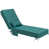 Malachite Green is out of stock