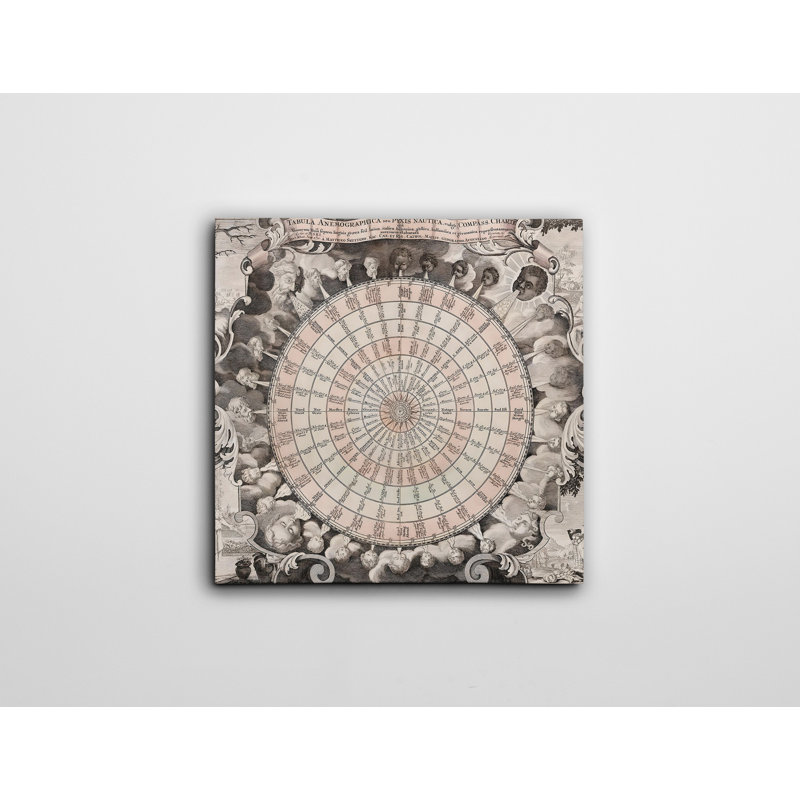 Peinture décorative sur toile