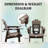 Devito All-Weather Resistant HDPE Plastic Oversize Adirondack Chair-1771610900