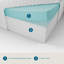 Matelas en mousse à mémoire de forme mi-ferme 12 po Lucid SureCool ™-48833988-133146650