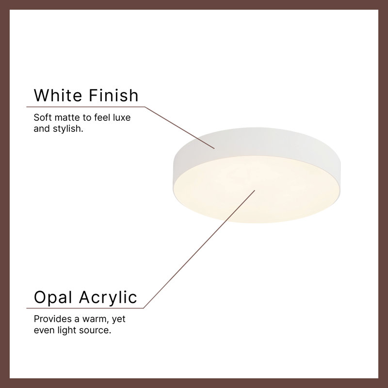 Rynn 5-in Black dimmable LED Flush Mount, Matte Black